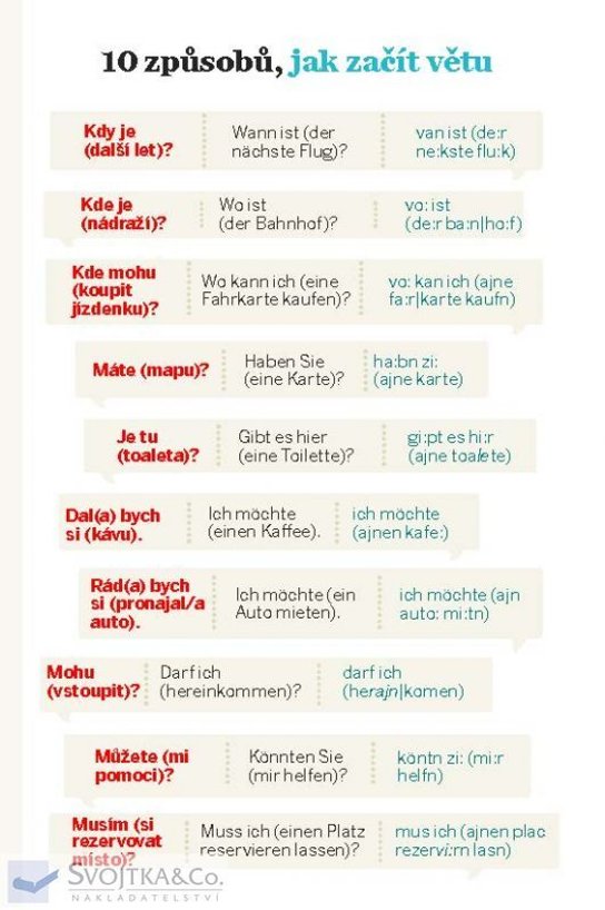 Němčina Konverzace a slovník