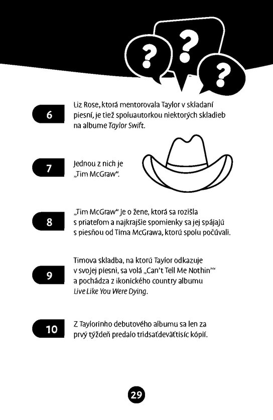 96 faktov o Taylor Swift