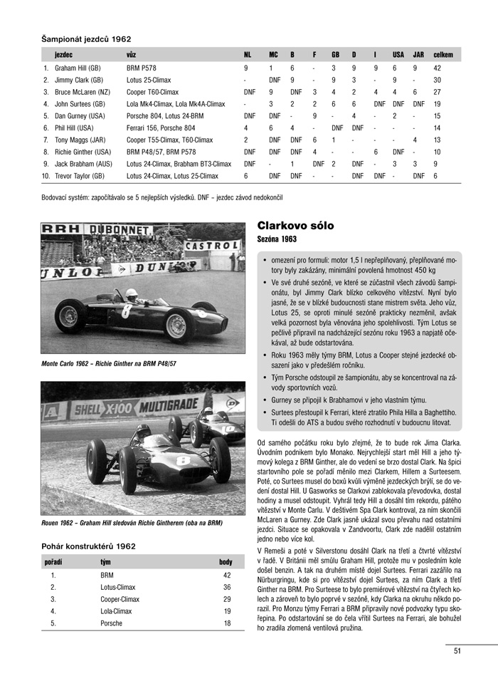 Grand Prix a Formule 1