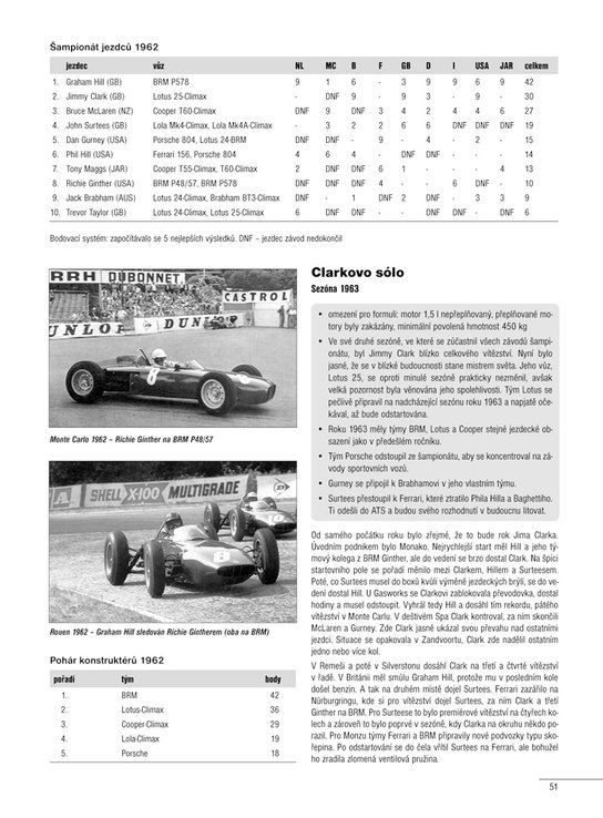 Grand Prix a Formule 1