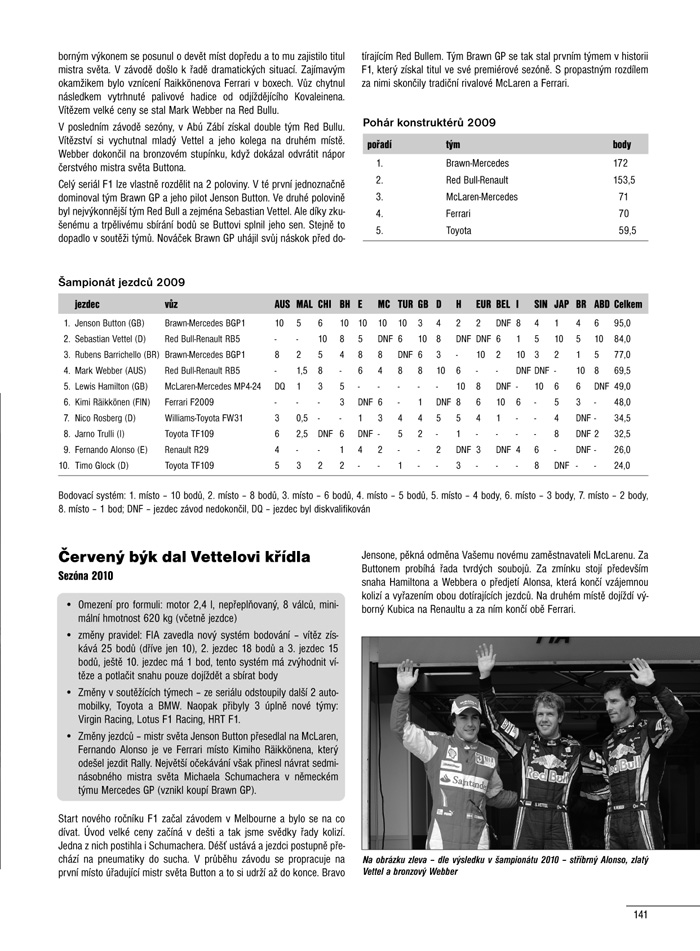 Grand Prix a Formule 1
