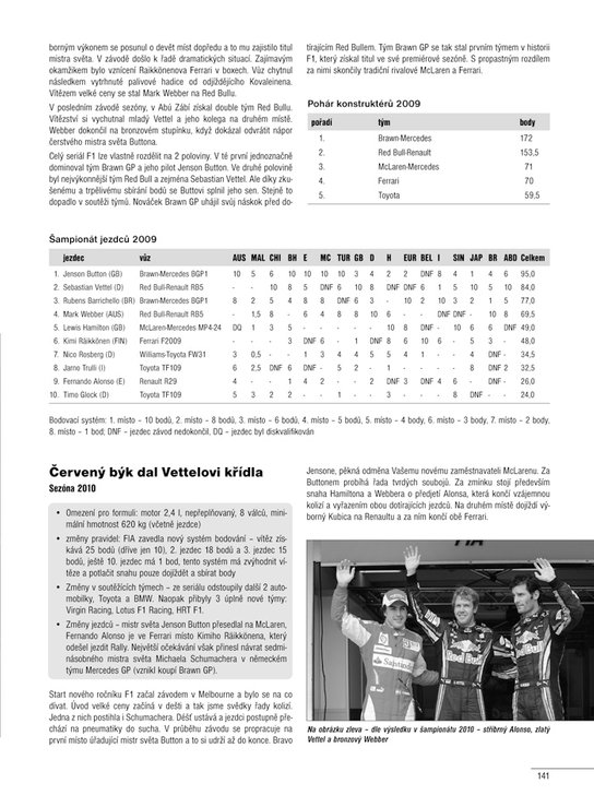 Grand Prix a Formule 1