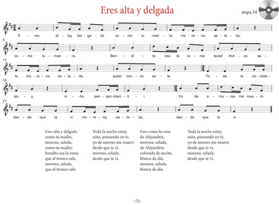 Španělské písničky se slovíčky, gramatikou a CD