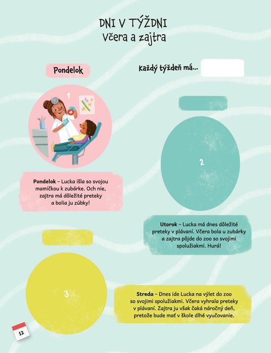 Kniha so samolepkami - Všetko o čase 