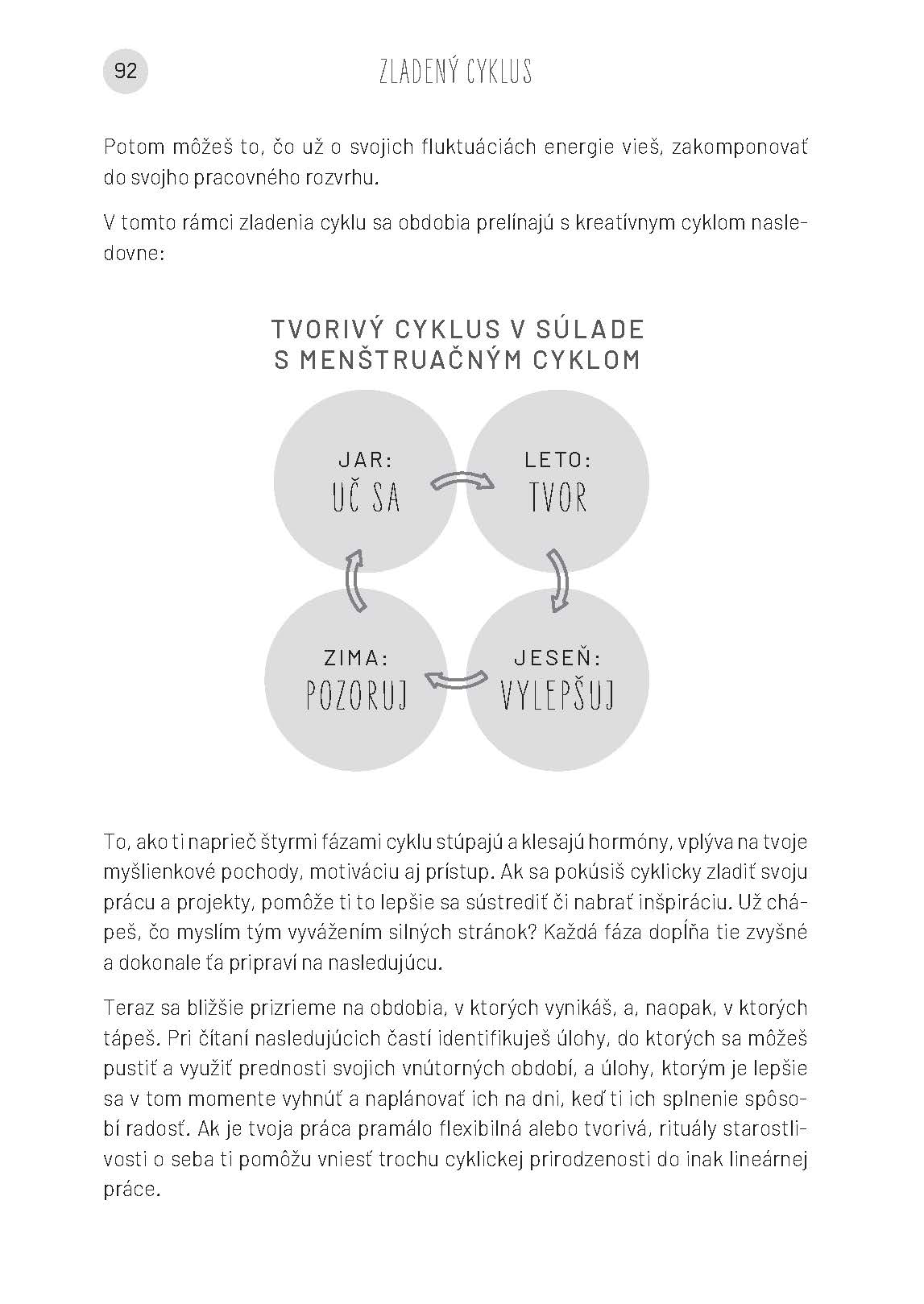 Zladený cyklus