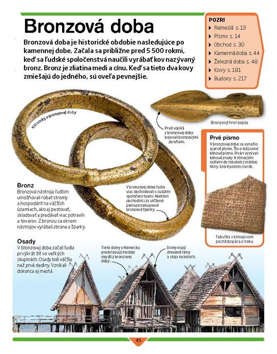 Veľká detská encyklopédia