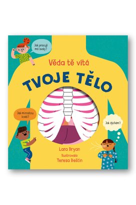 Tvoje tělo