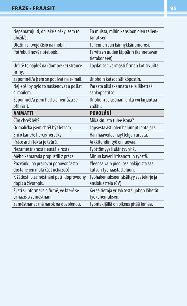 1000 finských slovíček