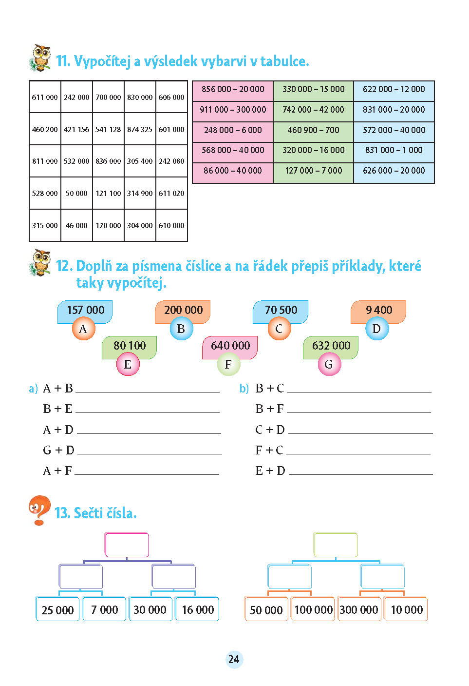Matematika v malíčku pro 4. třídu
