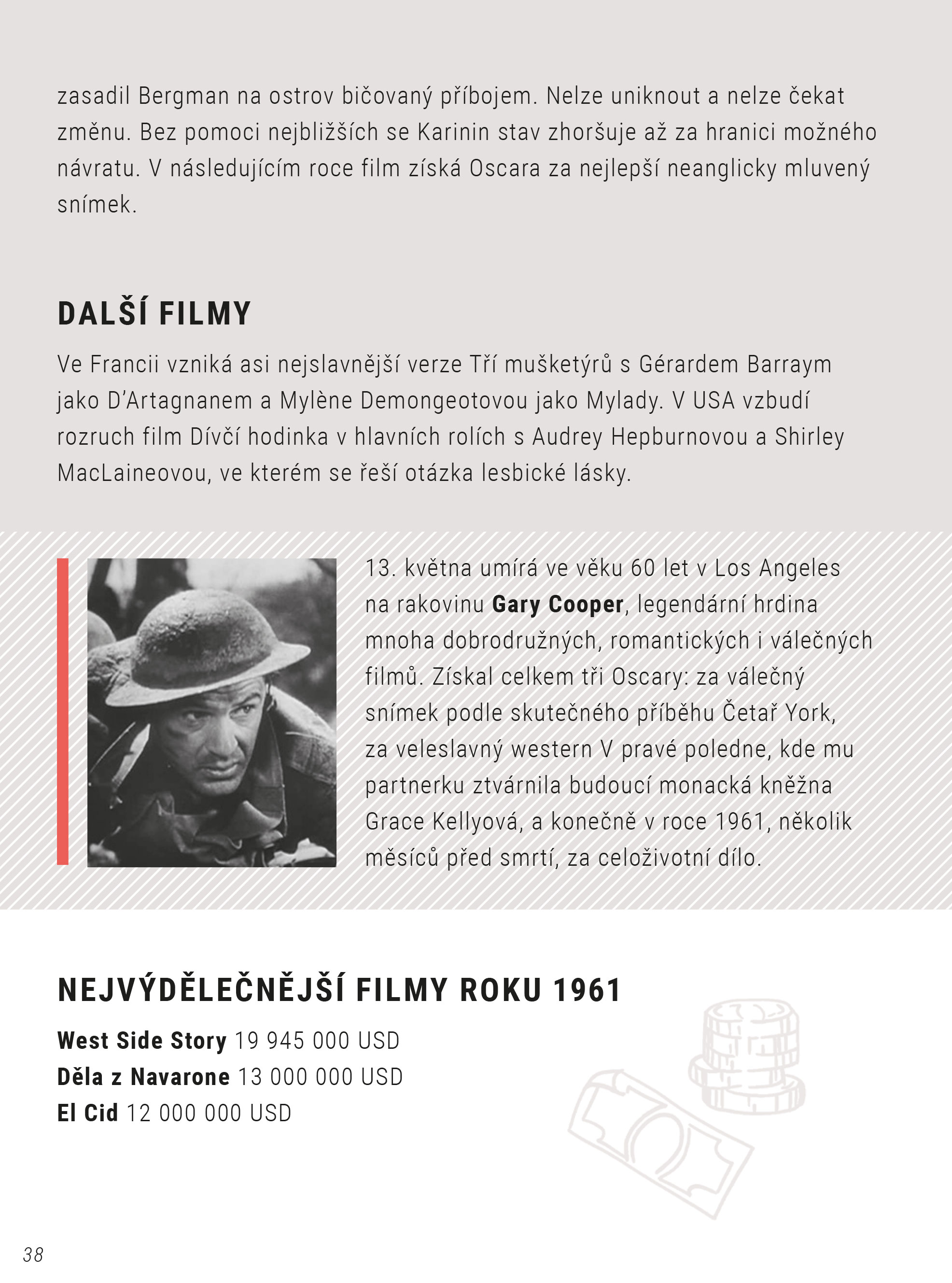 Můj rok 1961