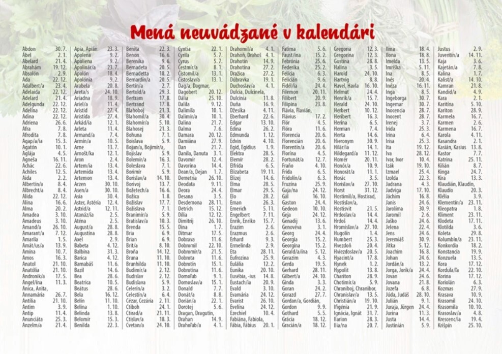 Gazdinka 2025