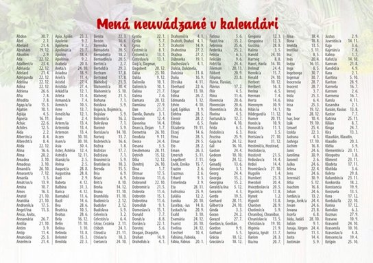 Gazdinka 2025