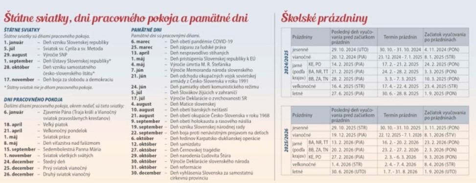 Motivačný kalendár 2025