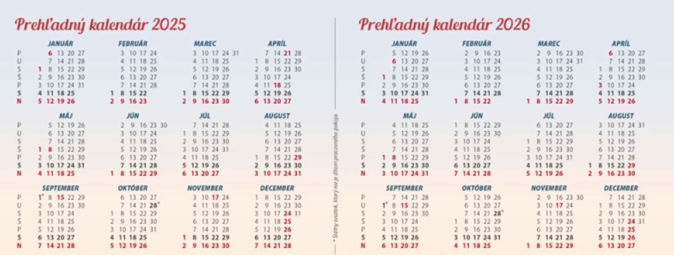Motivačný kalendár 2025