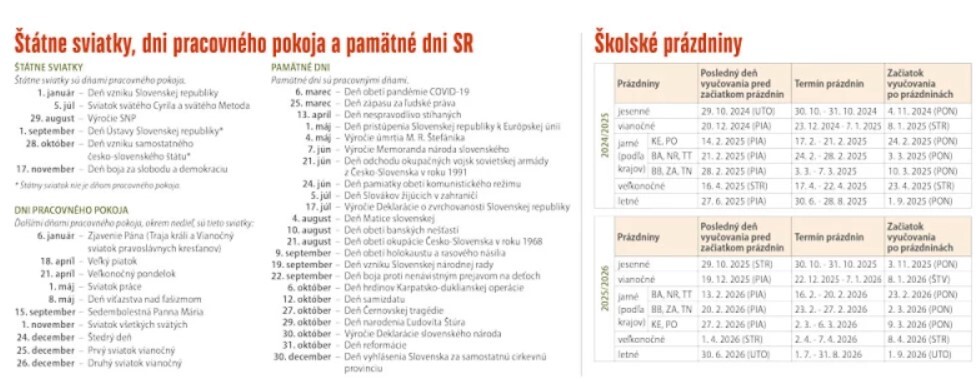 Tipy a triky pre dom, byt a záhradu 2025