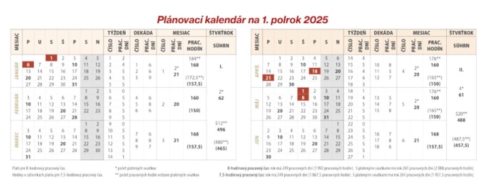 Kuchárka 2025 - stolový kalendár