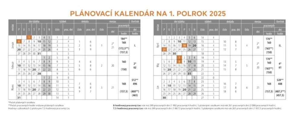 Autá 2025 - stolový kalendár