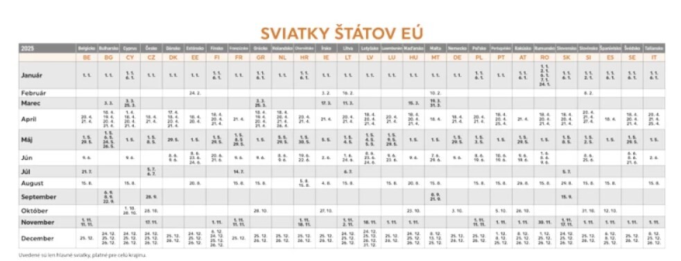 Autá 2025 - stolový kalendár