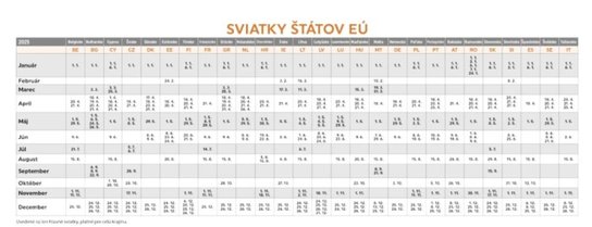 Autá 2025 - stolový kalendár