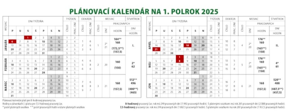 Poľovník 2025 - stolový kalendár