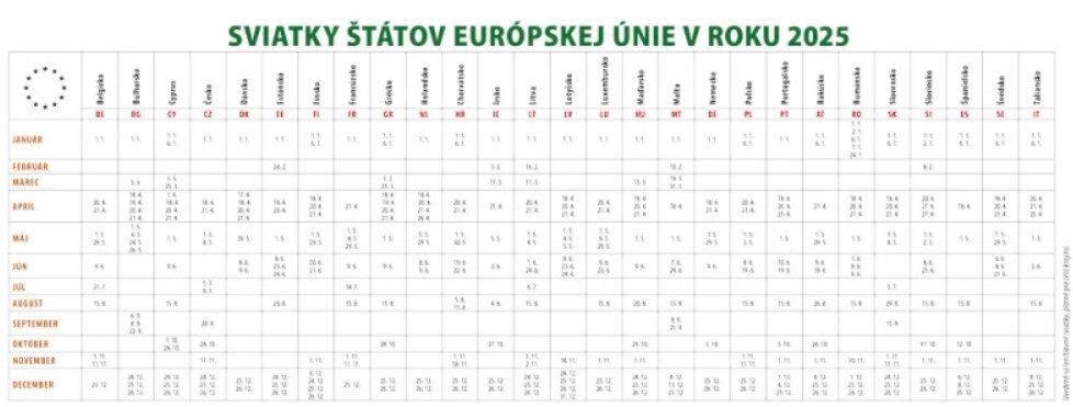 Poľovník 2025 - stolový kalendár