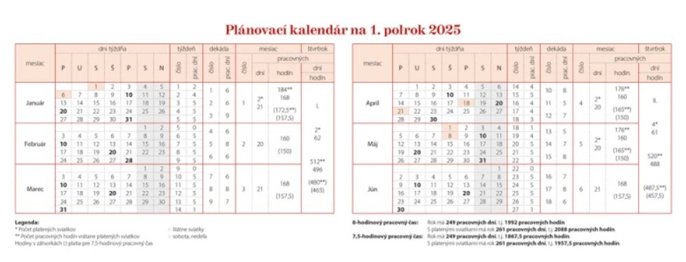 Vysoké Tatry 2024- stolový kalendár