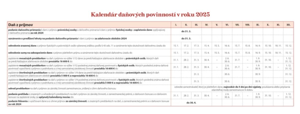 Vysoké Tatry 2024- stolový kalendár