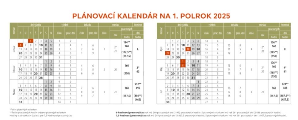 Slovensko 2025 - stolový kalendár