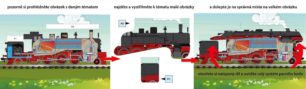 Začínáme vystřihovat Vlaky