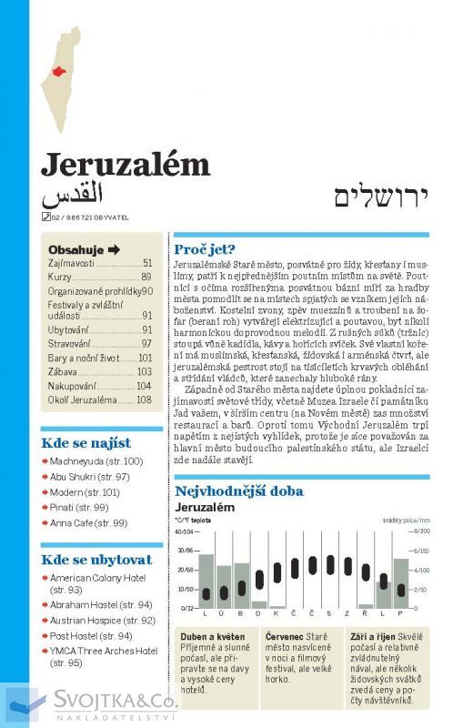 Izrael a palestinská území