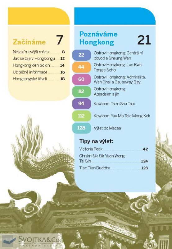 Hongkong do kapsy