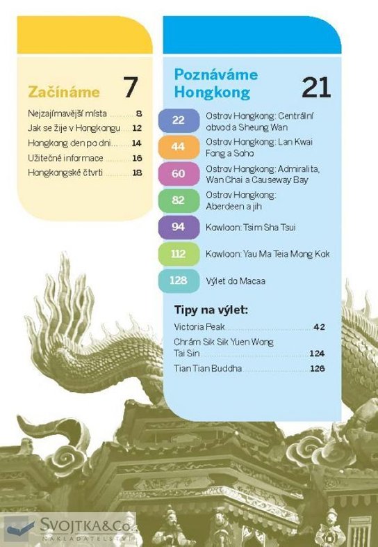 Hongkong do kapsy