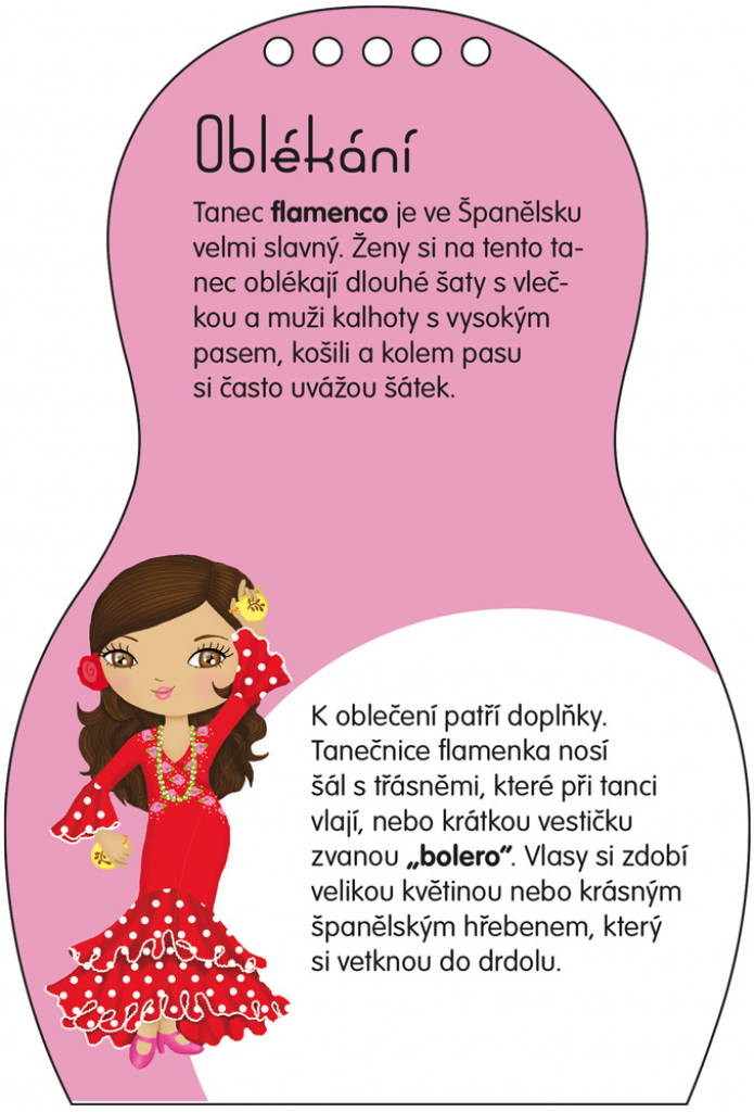 Obliekame španielske bábiky INES