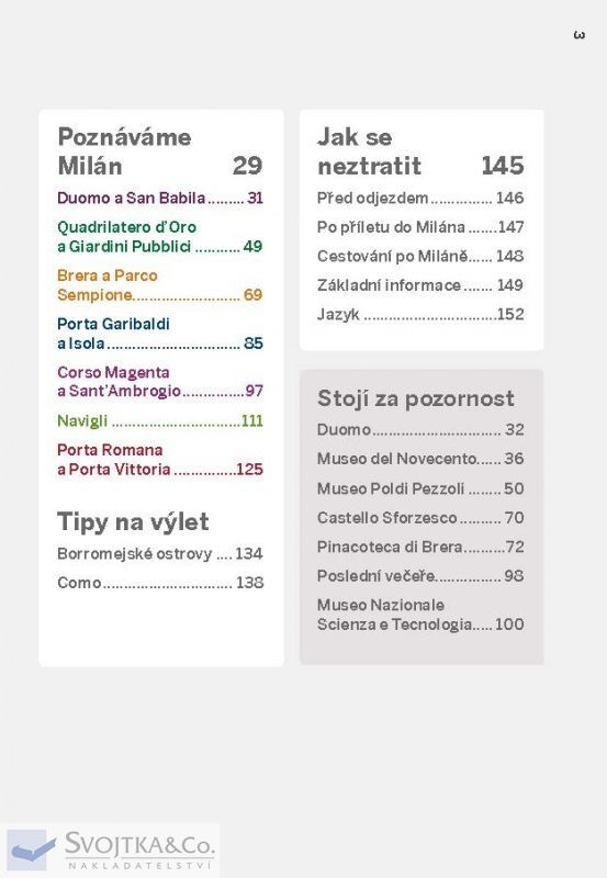 Milán do kapsy