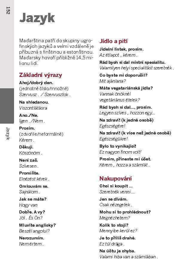 Budapešť do kapsy