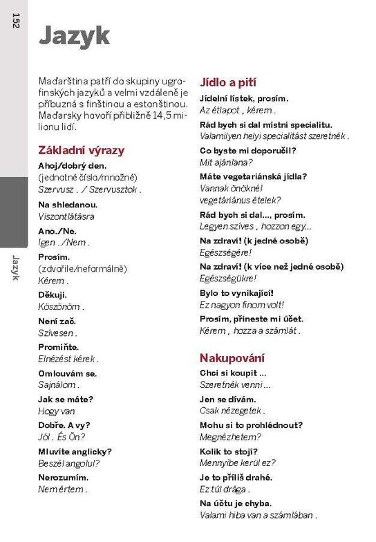 Budapešť do kapsy