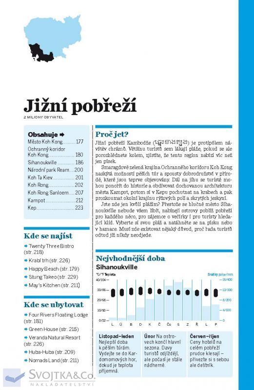 Kambodža