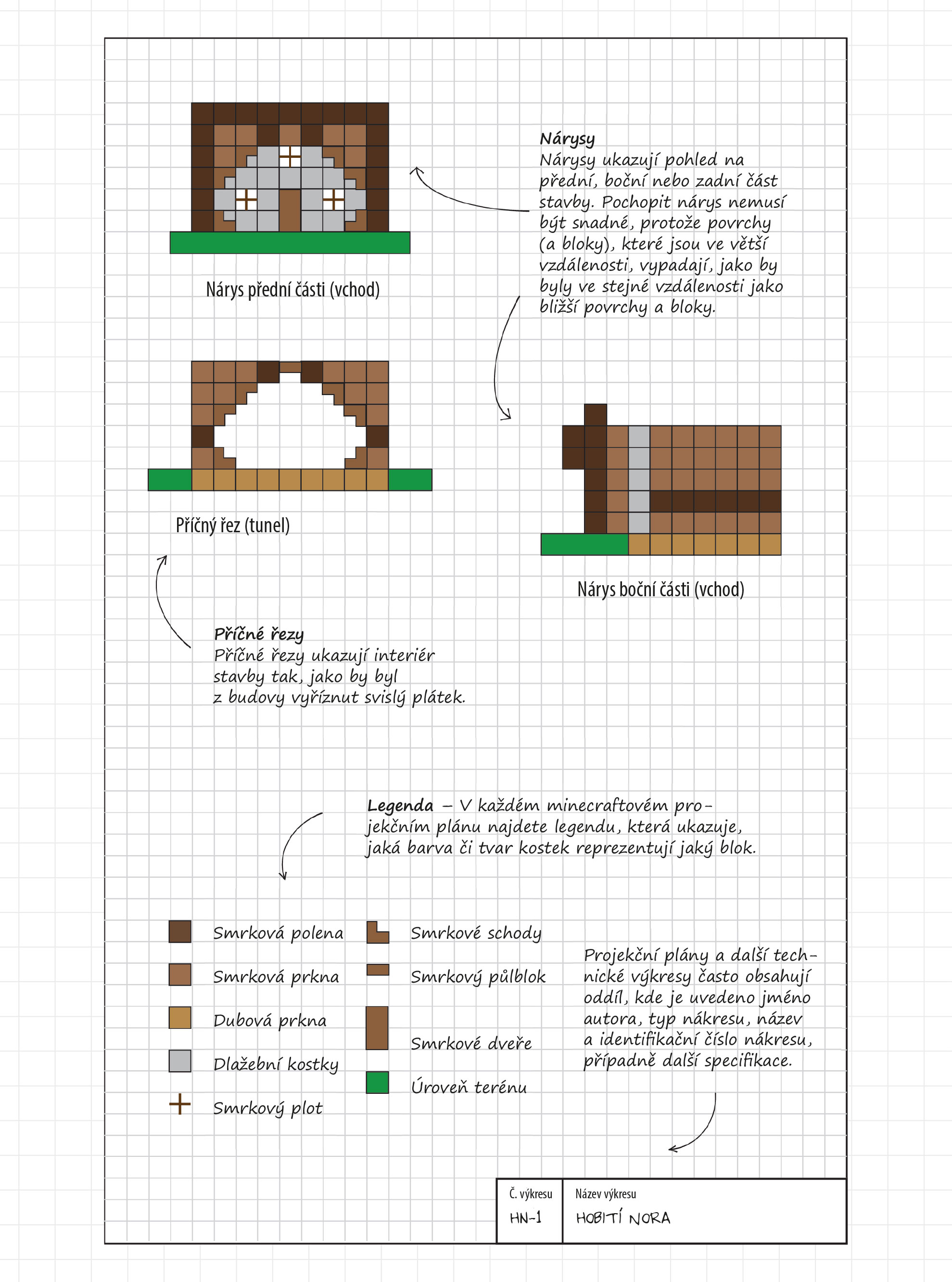Minecrafťák architekt