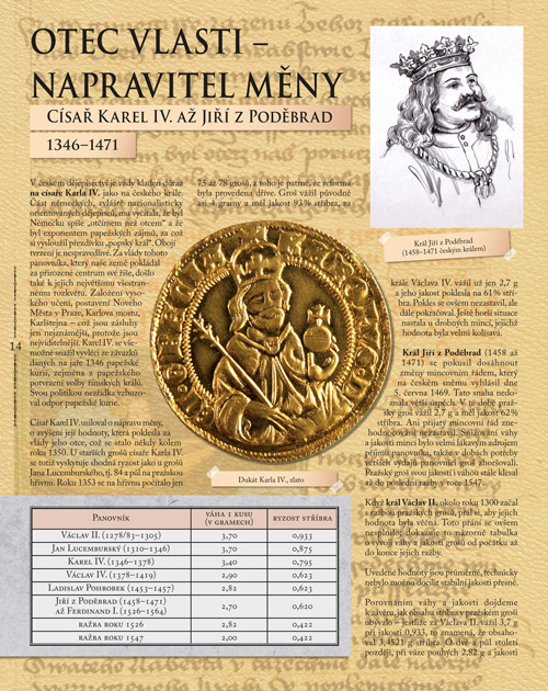 Numismatika – peníze v českých zemích