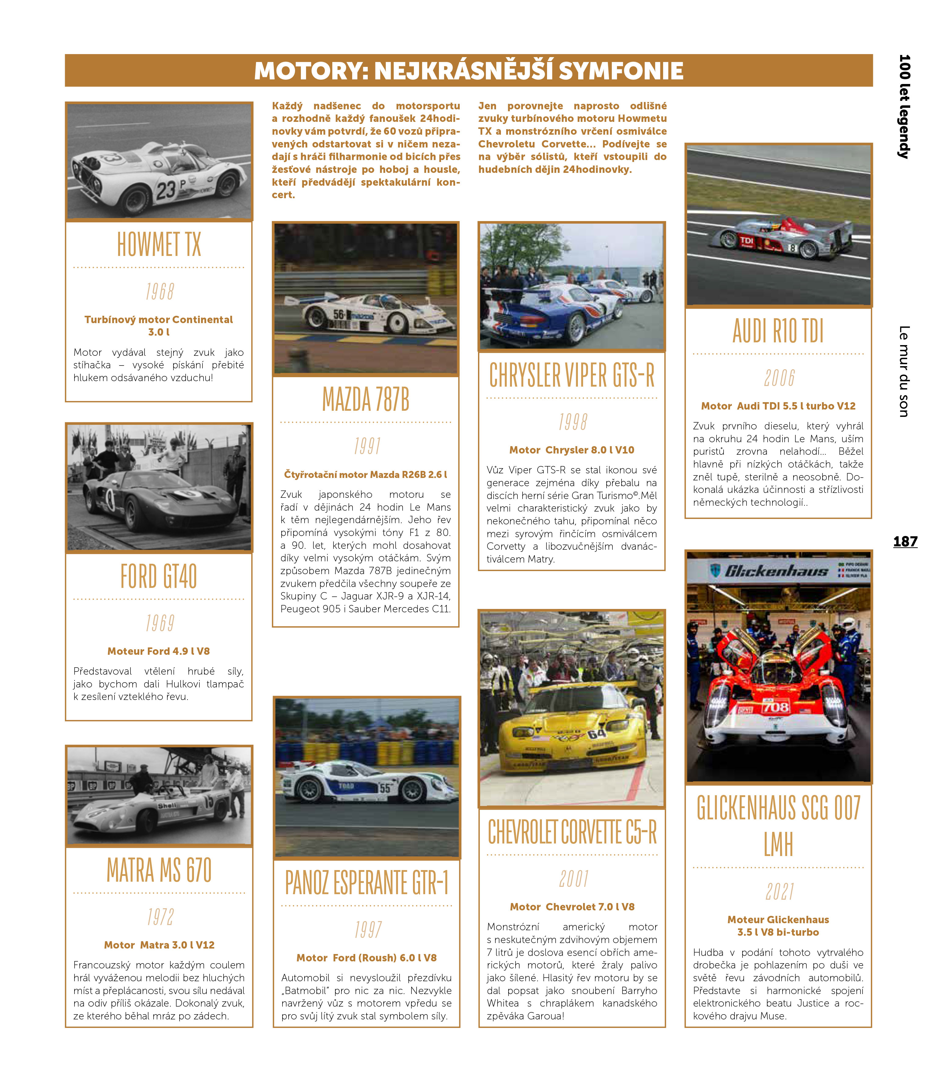 Sto let 24 hodin Le Mans