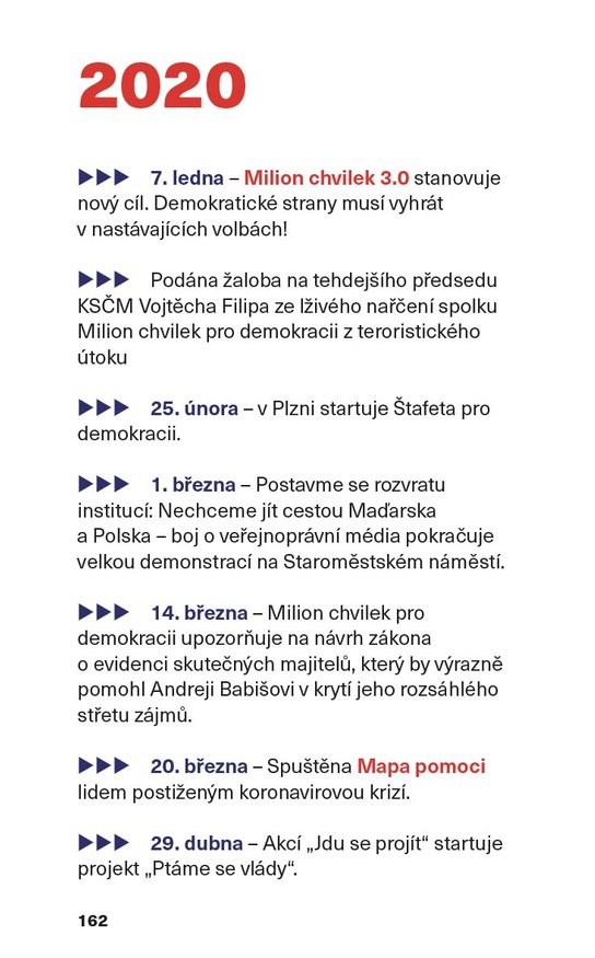 Milion chvilek pro demokracii v památníku 