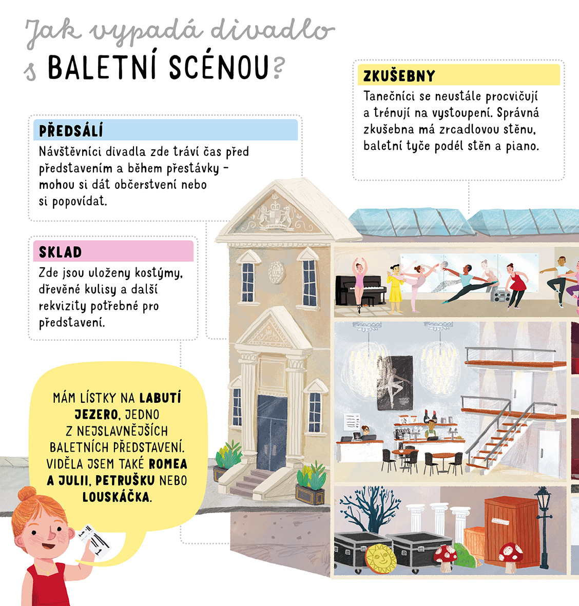 Chci tančit balet 