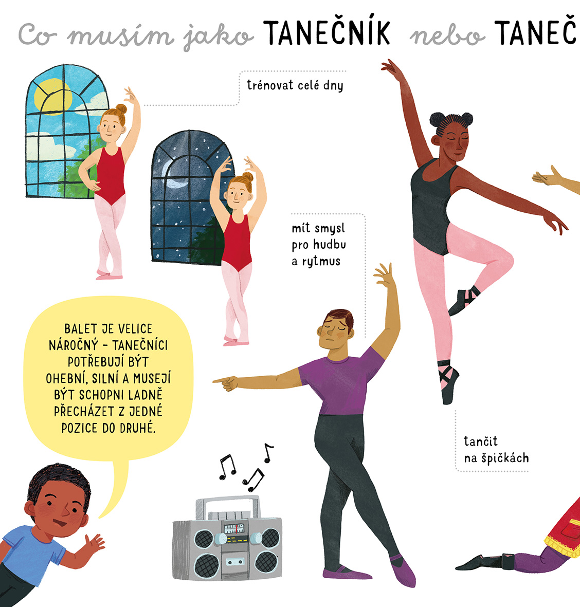 Chci tančit balet 