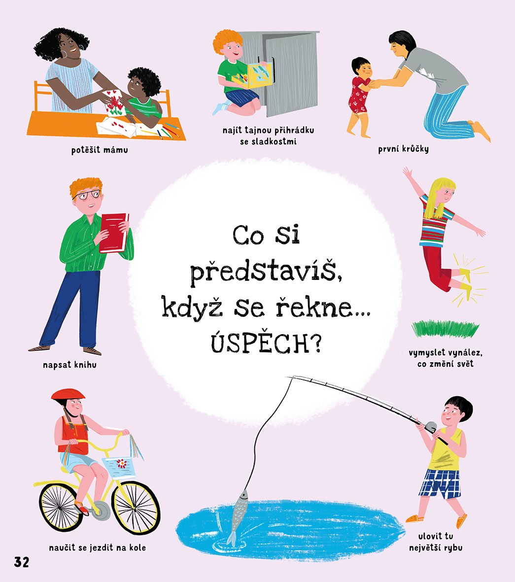 Co si představíš, když se řekne...