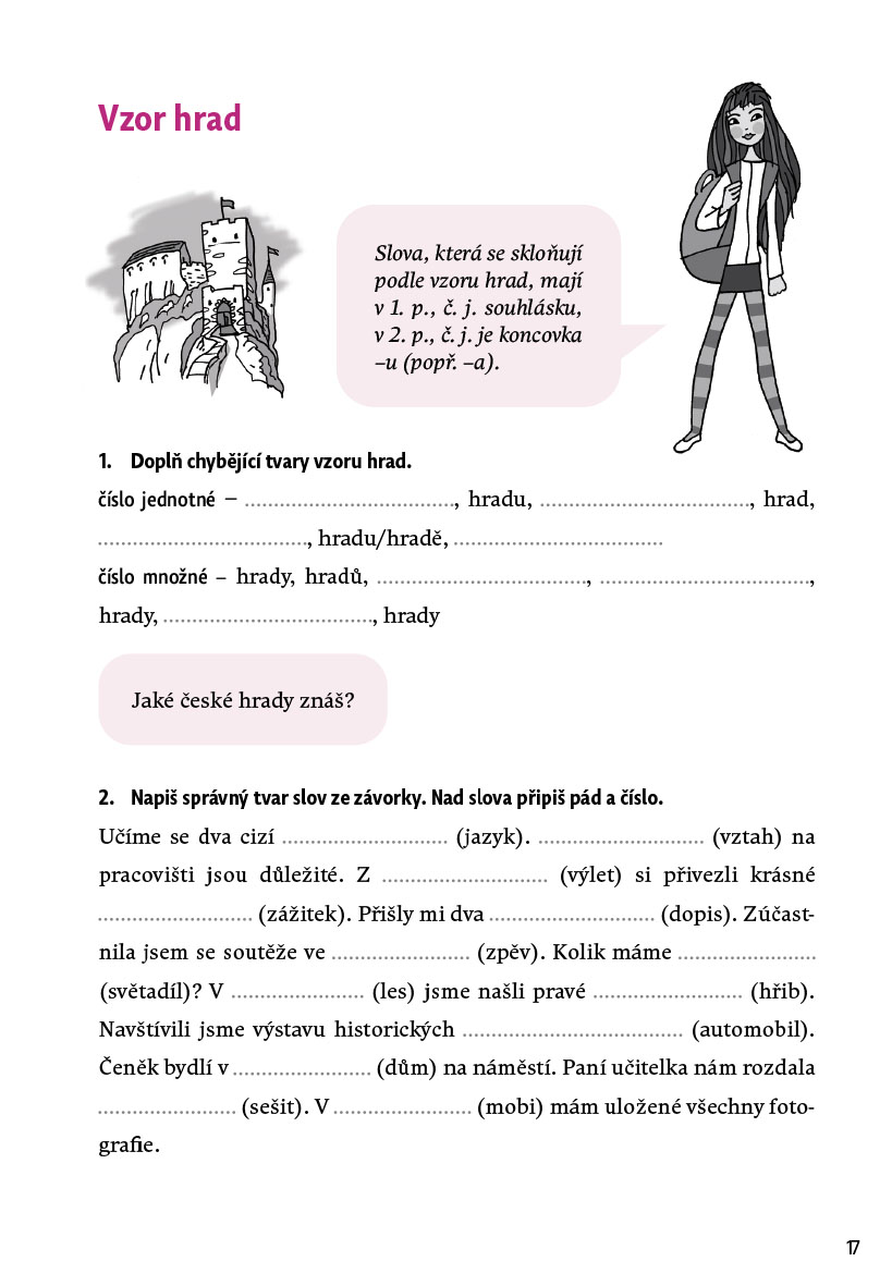 Procvičuj - Pravopis podstatných jmen 