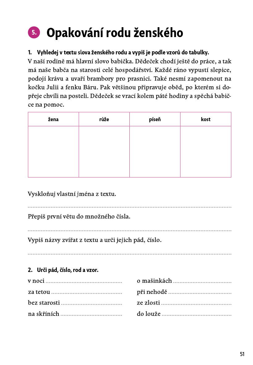 Procvičuj - Pravopis podstatných jmen 