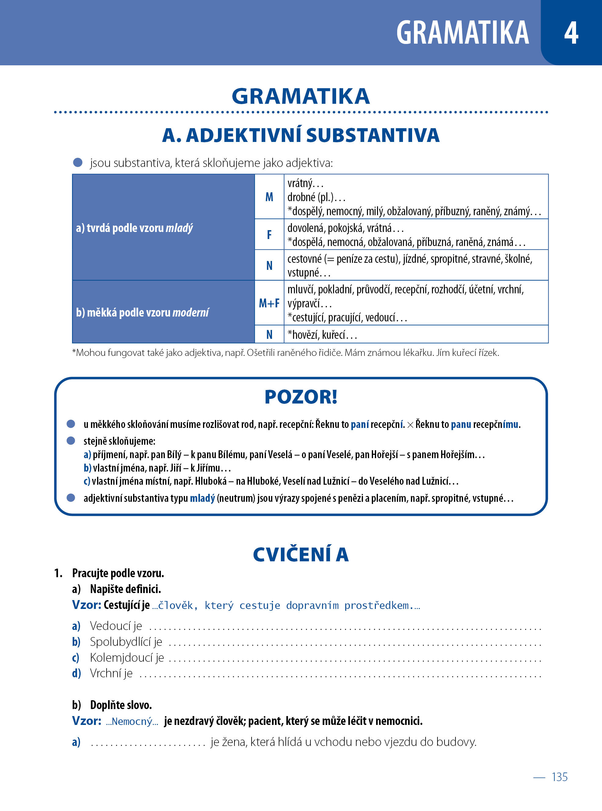 Čeština pro cizince B2