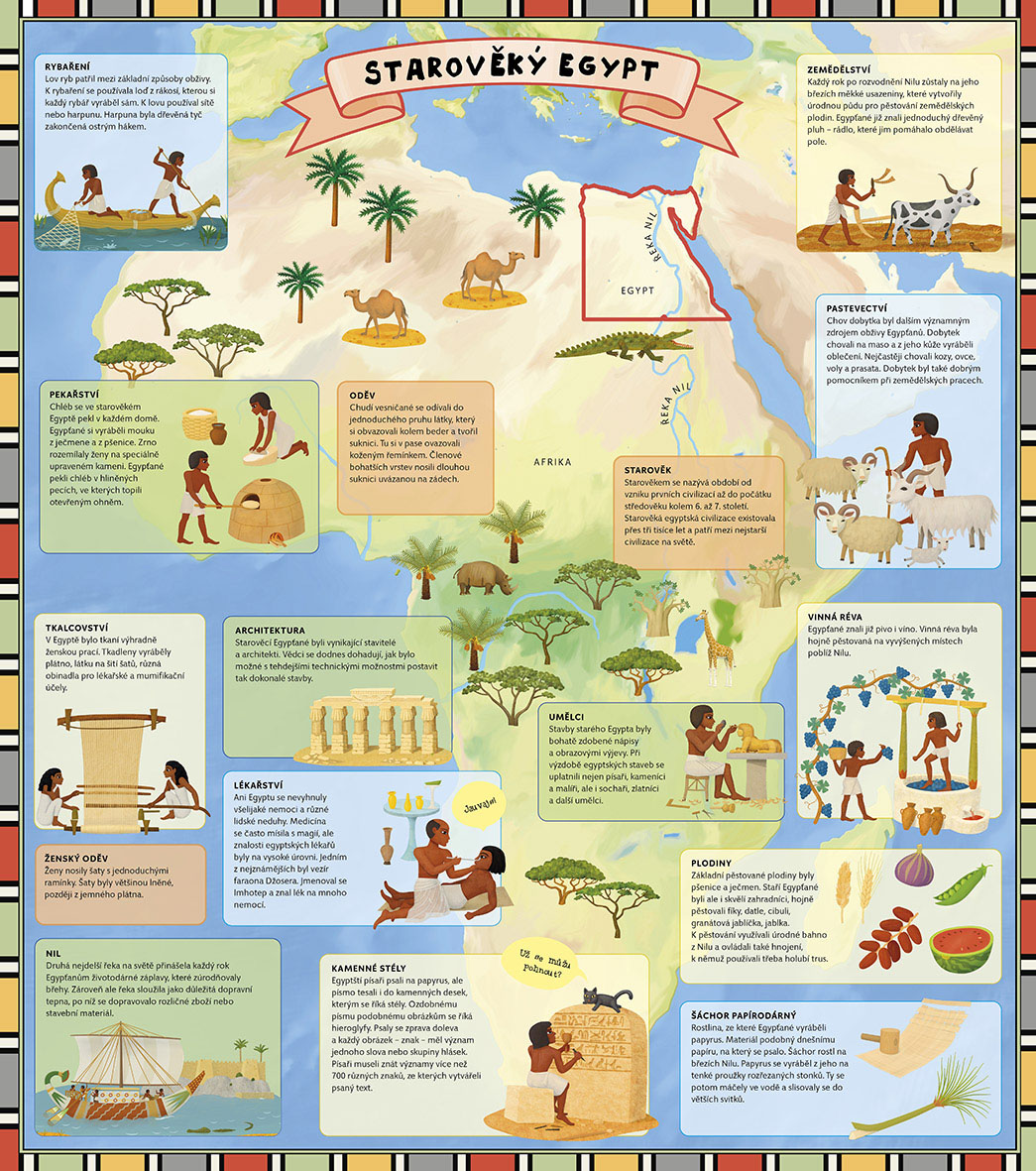 Atlas starověkého Egypta pro děti