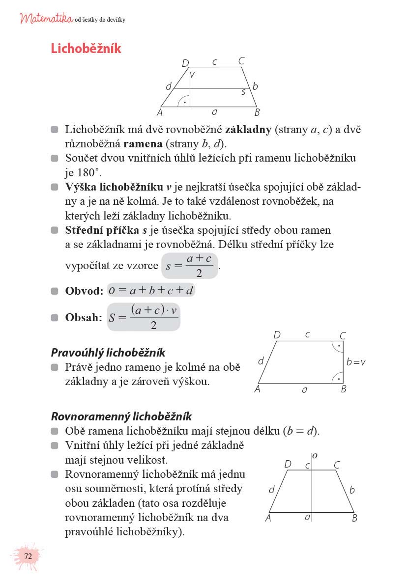 Matematika od šestky do devítky