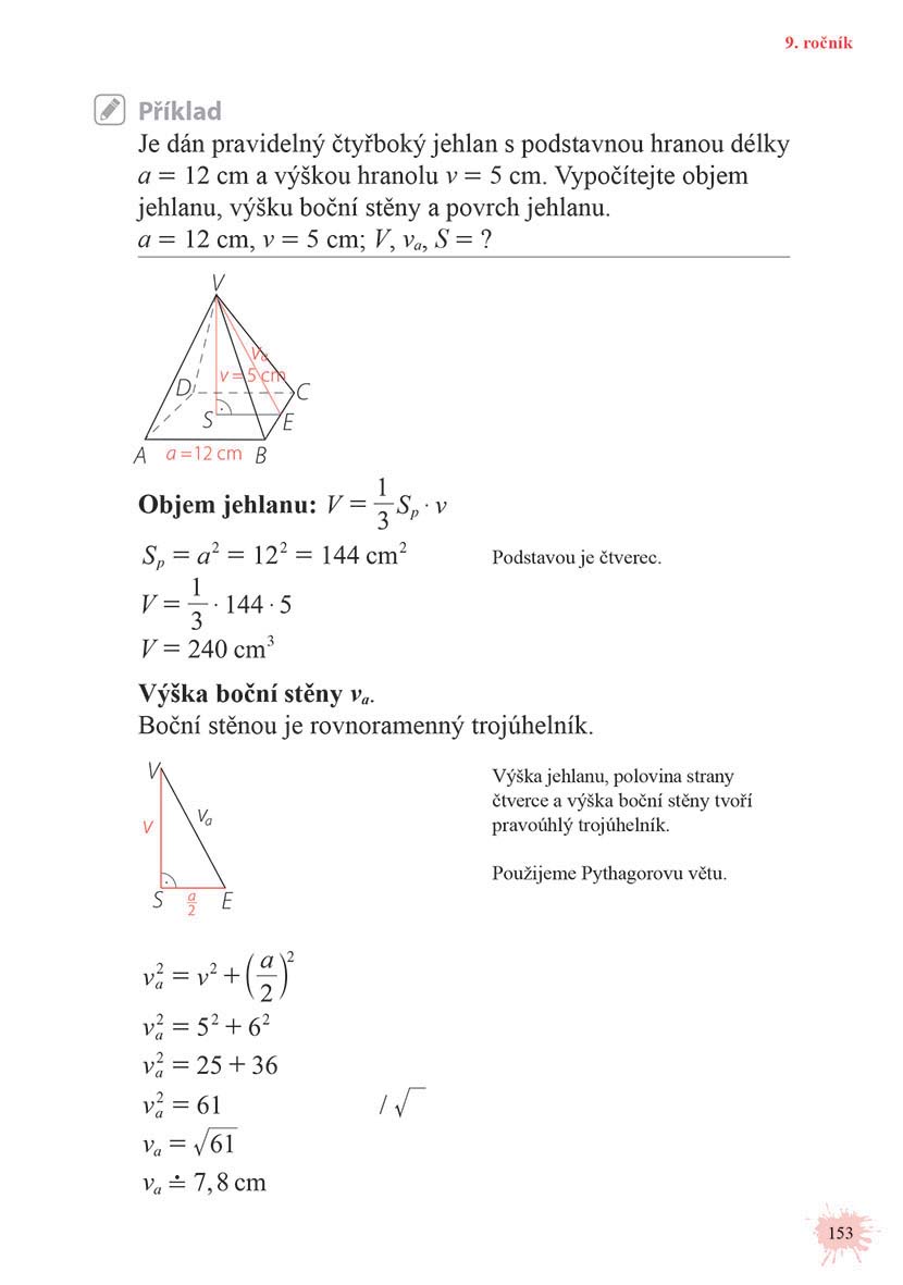 Matematika od šestky do devítky